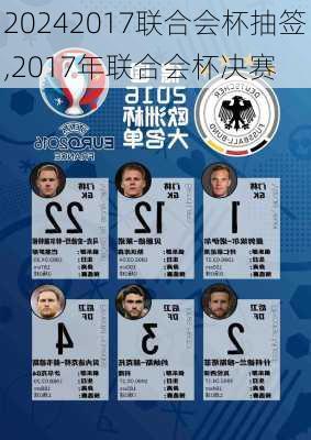 2017联合会杯抽签,2017年联合会杯决赛