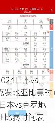 日本vs克罗地亚比赛时间,日本vs克罗地亚比赛时间表