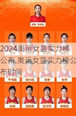 奥运女篮实力榜公布,奥运女篮实力榜公布时间