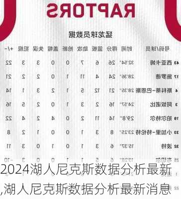 湖人尼克斯数据分析最新,湖人尼克斯数据分析最新消息