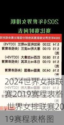世界女排联赛2019赛程表格,世界女排联赛2019赛程表格图