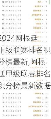 阿根廷甲级联赛排名积分榜最新,阿根廷甲级联赛排名积分榜最新数据
