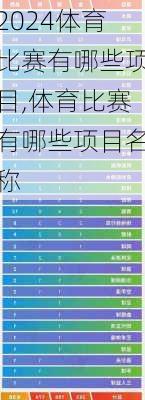 体育比赛有哪些项目,体育比赛有哪些项目名称