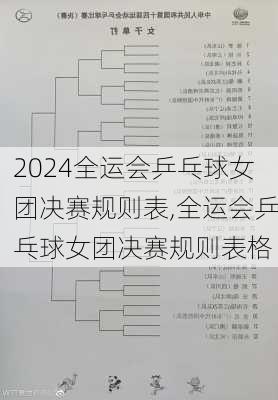 全运会乒乓球女团决赛规则表,全运会乒乓球女团决赛规则表格