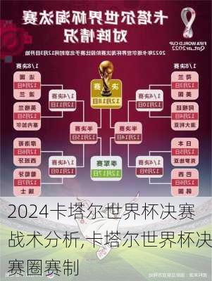 卡塔尔世界杯决赛战术分析,卡塔尔世界杯决赛圈赛制