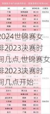 世锦赛女排2023决赛时间几点,世锦赛女排2023决赛时间几点开始