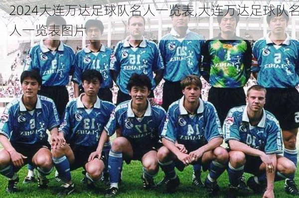 大连万达足球队名人一览表,大连万达足球队名人一览表图片