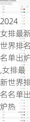 女排最新世界排名名单出炉,女排最新世界排名名单出炉热