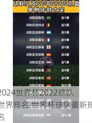 世界杯2022球队世界排名,世界杯球队最新排名