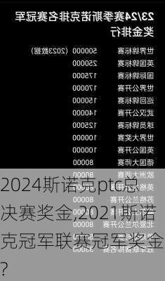 斯诺克ptc总决赛奖金,2021斯诺克冠军联赛冠军奖金多少?