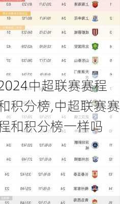 中超联赛赛程和积分榜,中超联赛赛程和积分榜一样吗