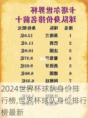 世界杯球队身价排行榜,世界杯球队身价排行榜最新
