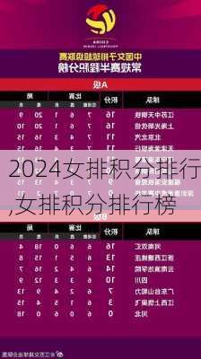 女排积分排行,女排积分排行榜