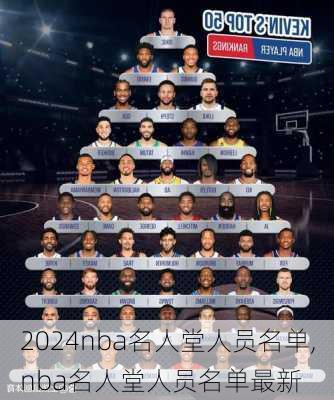 nba名人堂人员名单,nba名人堂人员名单最新