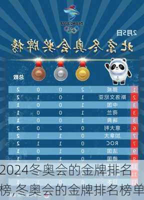 冬奥会的金牌排名榜,冬奥会的金牌排名榜单