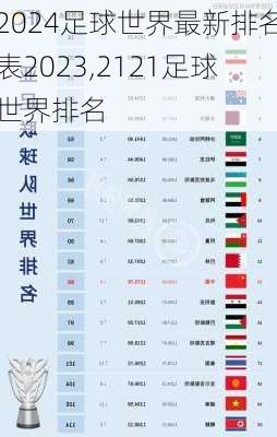 足球世界最新排名表2023,2121足球世界排名