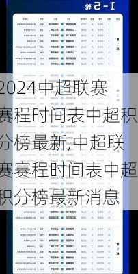 中超联赛赛程时间表中超积分榜最新,中超联赛赛程时间表中超积分榜最新消息
