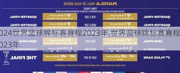 世界篮球锦标赛赛程2023年,世界篮球锦标赛赛程2023年