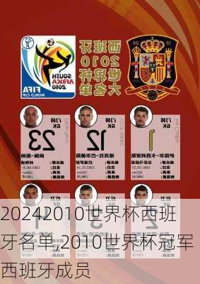 2010世界杯西班牙名单,2010世界杯冠军西班牙成员