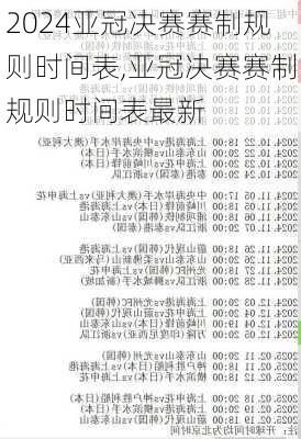 亚冠决赛赛制规则时间表,亚冠决赛赛制规则时间表最新