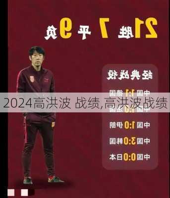 高洪波 战绩,高洪波战绩