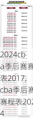 cba季后赛赛程表2017,cba季后赛赛程表2024