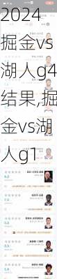 掘金vs湖人g4结果,掘金vs湖人g1