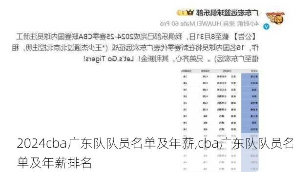 cba广东队队员名单及年薪,cba广东队队员名单及年薪排名