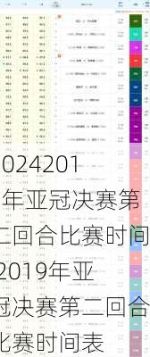 2019年亚冠决赛第二回合比赛时间,2019年亚冠决赛第二回合比赛时间表
