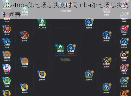 nba第七场总决赛时间,nba第七场总决赛时间表
