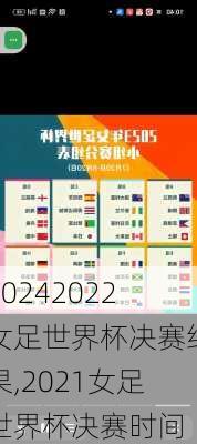2022女足世界杯决赛结果,2021女足世界杯决赛时间