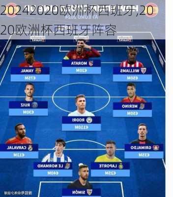 2020欧洲杯西班牙,2020欧洲杯西班牙阵容