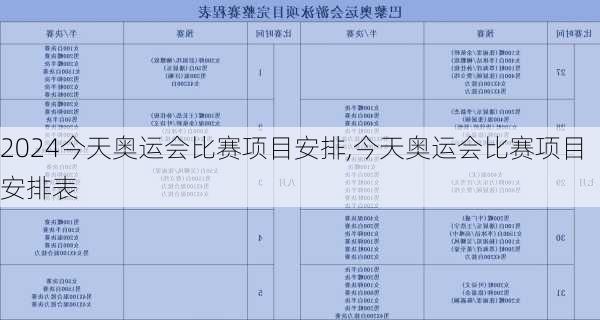 今天奥运会比赛项目安排,今天奥运会比赛项目安排表