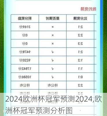 欧洲杯冠军预测2024,欧洲杯冠军预测分析图