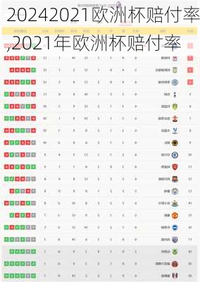 2021欧洲杯赔付率,2021年欧洲杯赔付率