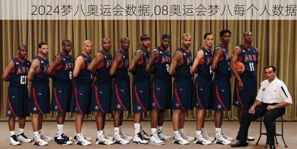 梦八奥运会数据,08奥运会梦八每个人数据
