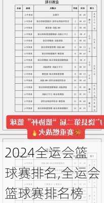 全运会篮球赛排名,全运会篮球赛排名榜