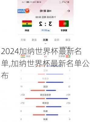 加纳世界杯最新名单,加纳世界杯最新名单公布