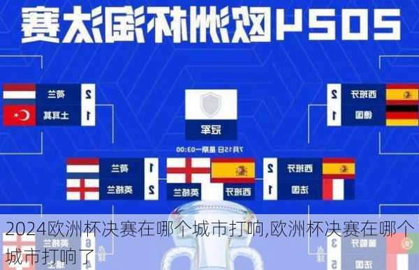 欧洲杯决赛在哪个城市打响,欧洲杯决赛在哪个城市打响了