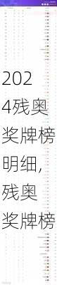 残奥奖牌榜明细,残奥 奖牌榜