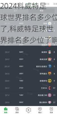科威特足球世界排名多少位了,科威特足球世界排名多少位了啊