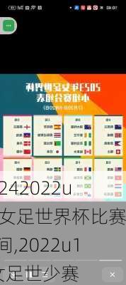 2022u17女足世界杯比赛时间,2022u17女足世少赛