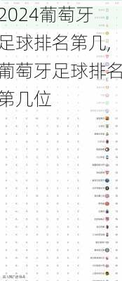 葡萄牙足球排名第几,葡萄牙足球排名第几位