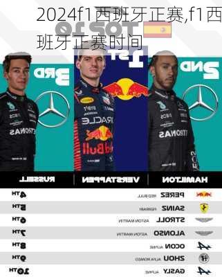 f1西班牙正赛,f1西班牙正赛时间