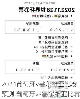 葡萄牙v塞尔维亚比赛预测,葡萄牙vs塞尔维亚比赛
