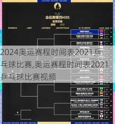 奥运赛程时间表2021乒乓球比赛,奥运赛程时间表2021乒乓球比赛视频