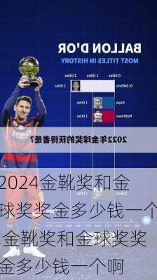 金靴奖和金球奖奖金多少钱一个,金靴奖和金球奖奖金多少钱一个啊