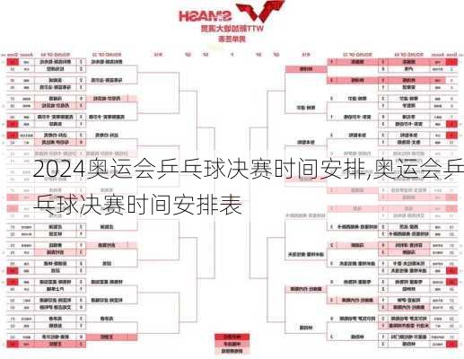 奥运会乒乓球决赛时间安排,奥运会乒乓球决赛时间安排表