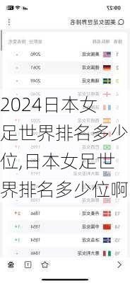 日本女足世界排名多少位,日本女足世界排名多少位啊