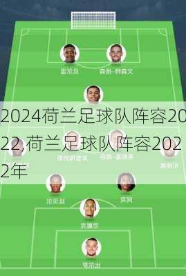 荷兰足球队阵容2022,荷兰足球队阵容2022年